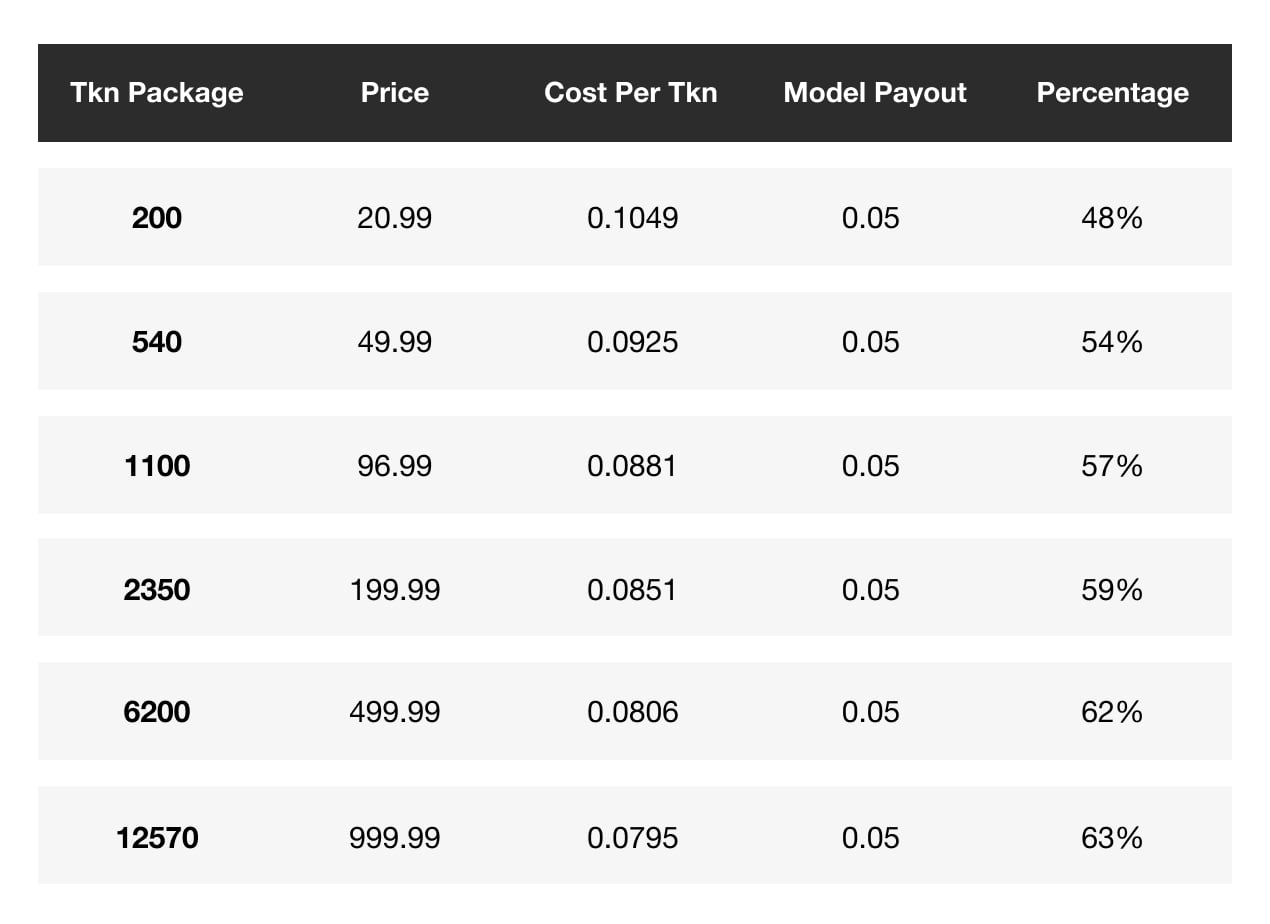 Payout Percentage 1.jpg